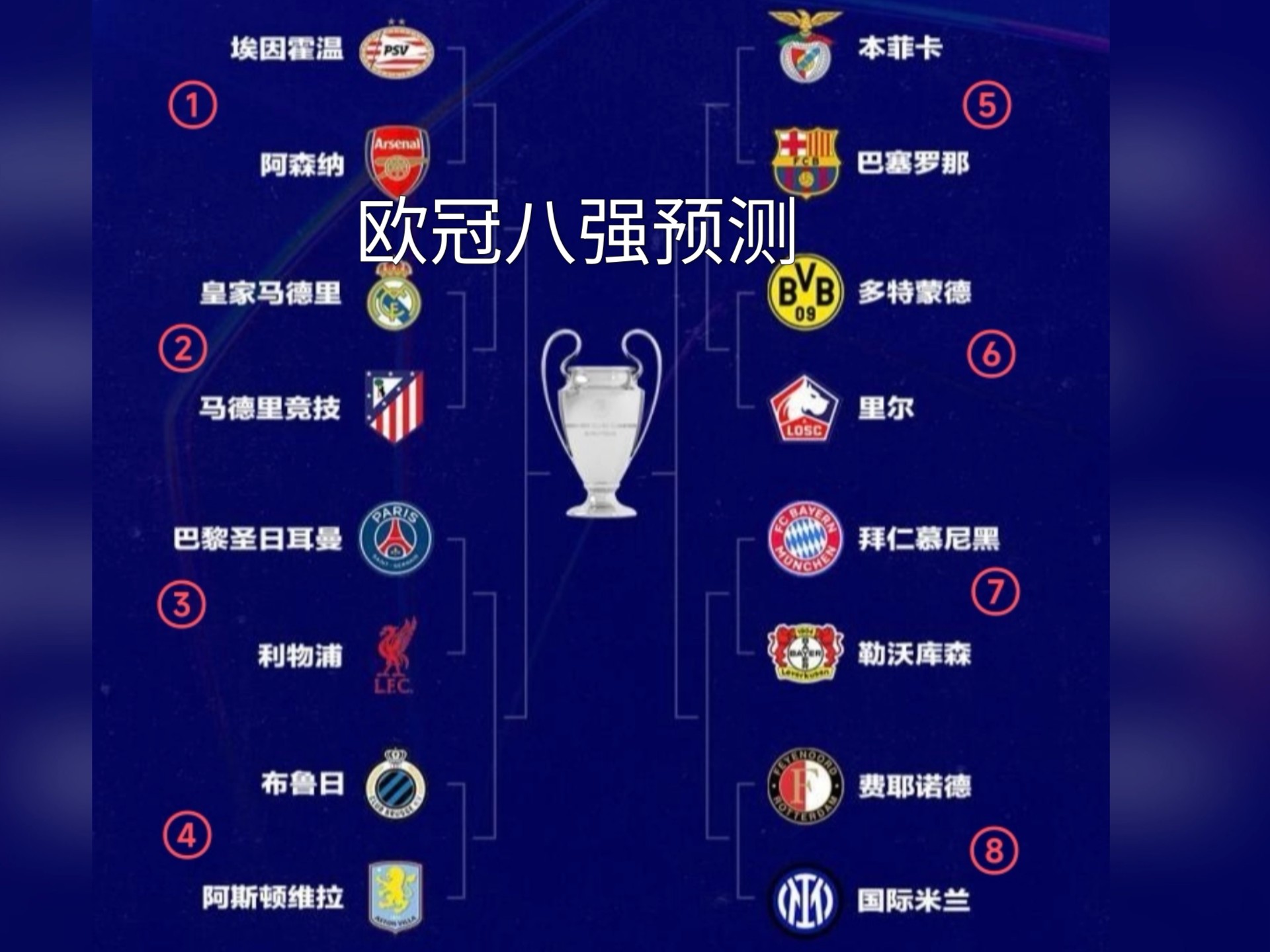 开云体育入口-包含葡萄牙豪门豪取连胜，拒绝停滞欧冠八强的词条