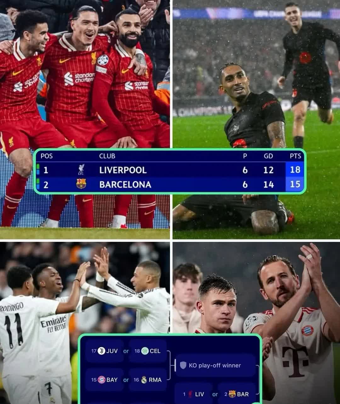 利物浦挑战拜仁慕尼黑，争夺欧国联头名的简单介绍