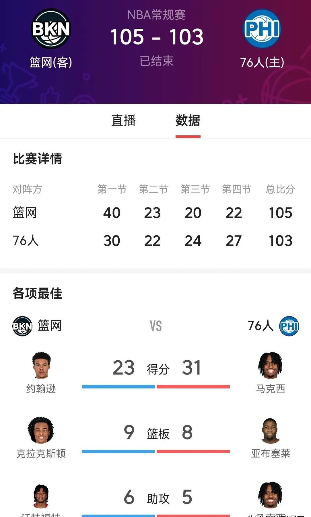 蓝队在主场以一球之差惜败对手