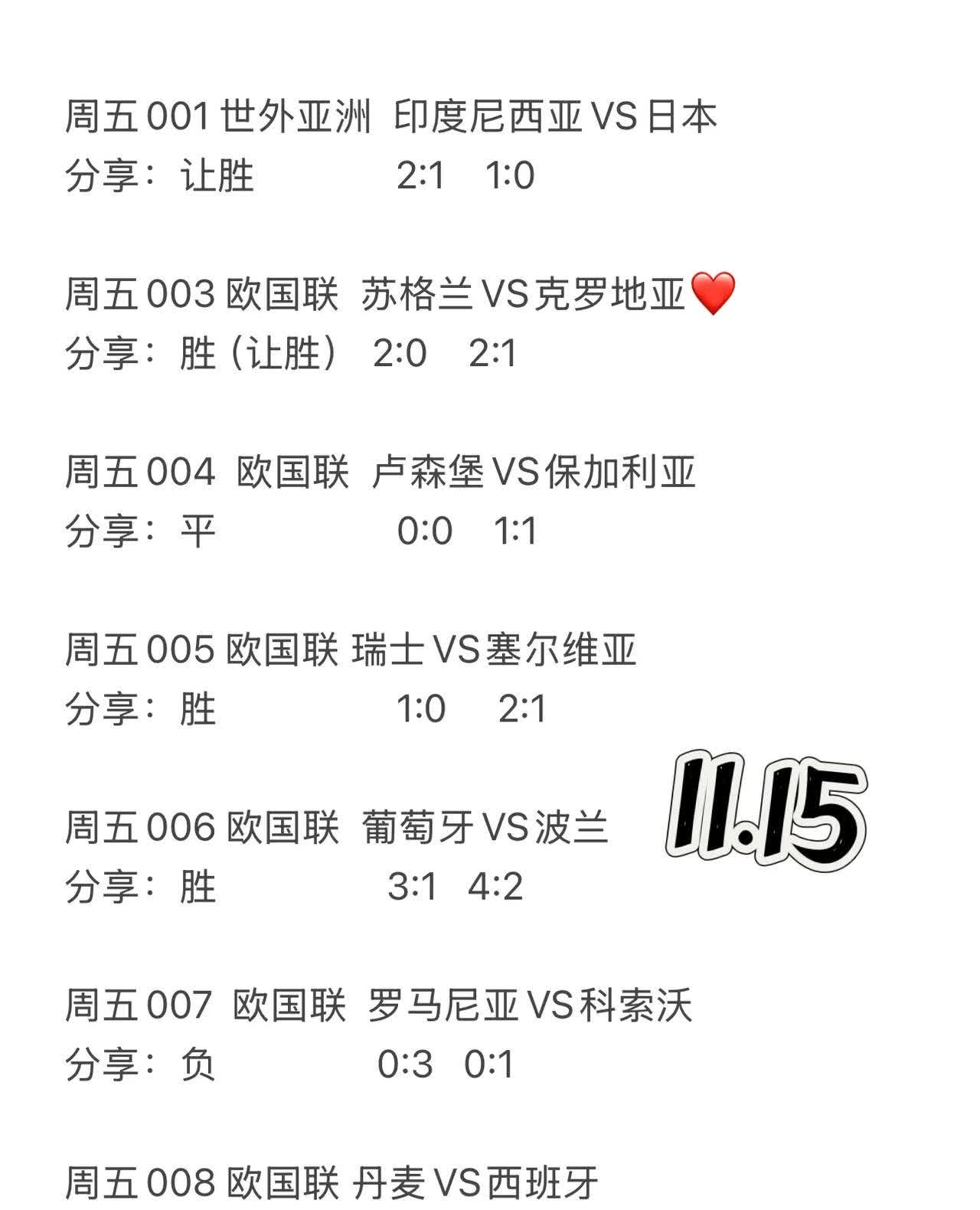 包含摩纳哥不敌尼斯，积分榜失分领先地位的词条