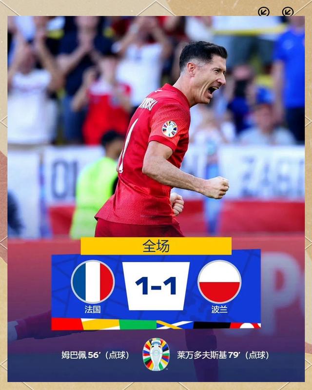 欧洲杯资格赛：球队状态起伏不定，备战考验颇多