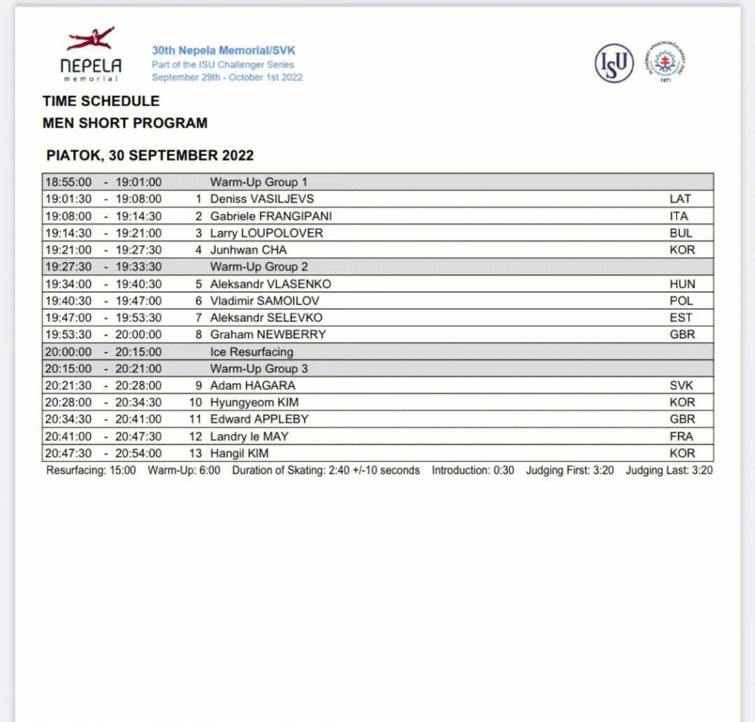 顶尖俱乐部挑战赛今晚上演，看点十足