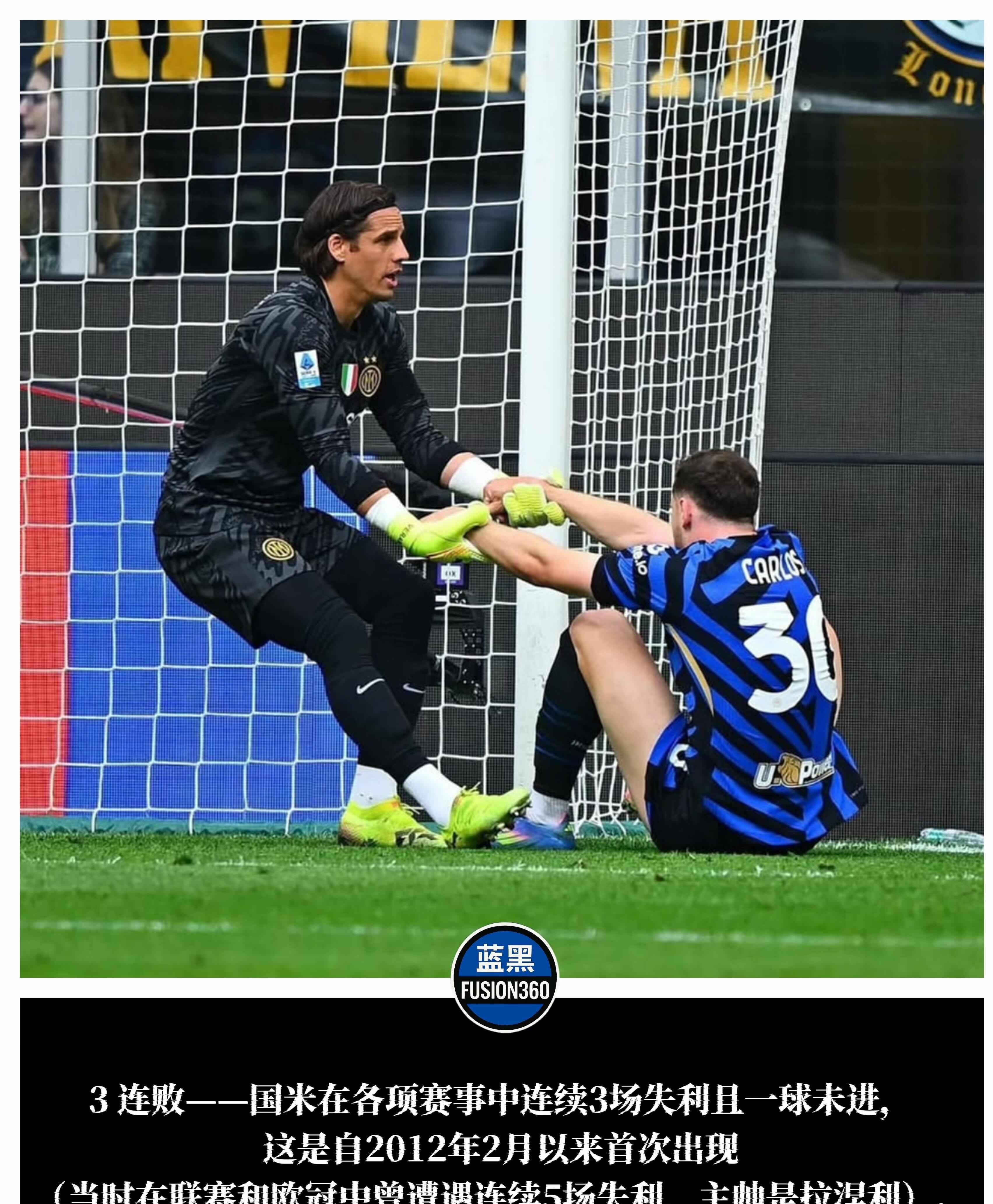 包含国际米兰战术调整获成功，击败实力强劲对手的词条