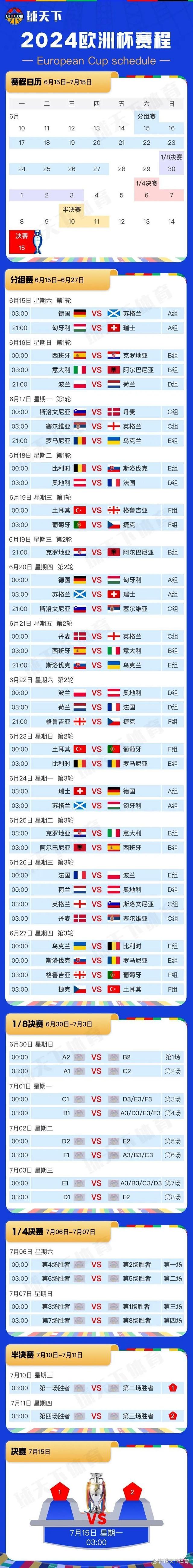 关于英格兰淘汰克罗地亚，欧洲杯预选赛赛程精彩纷呈的信息