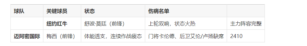 朗斯主场告负，遭遇连胜被终结