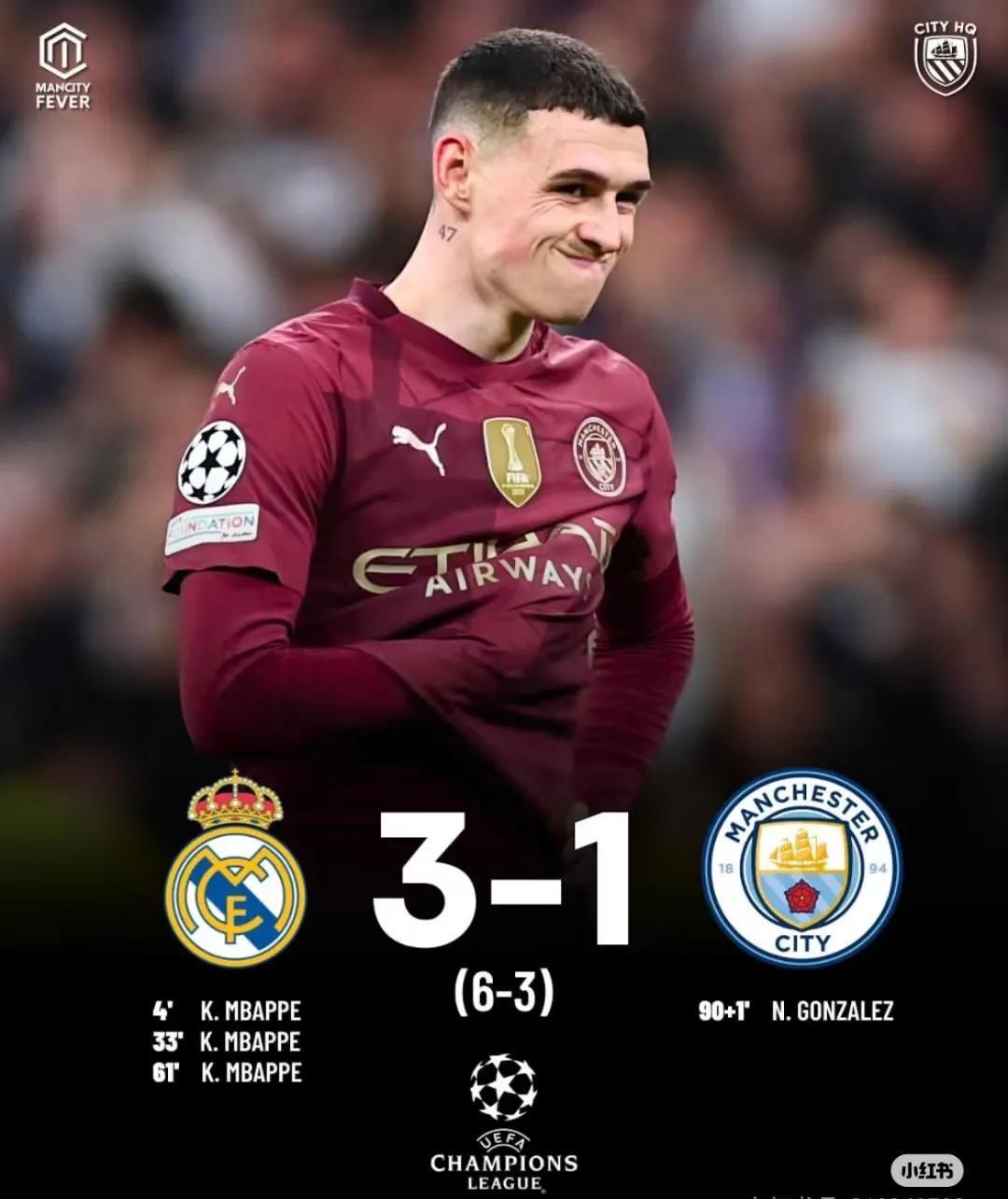 曼联客场不敌曼城，欧冠出线形势稍显不妙的简单介绍