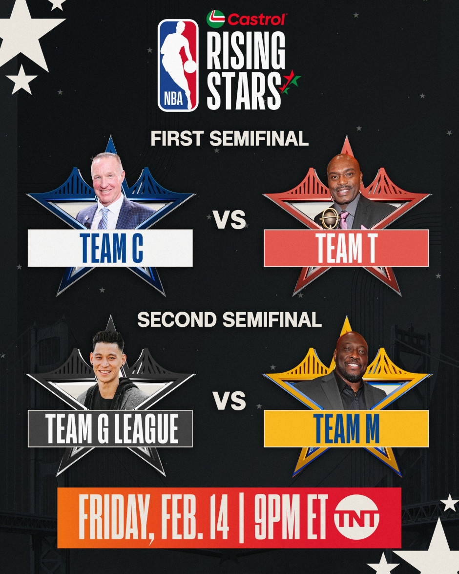 精彩绝伦:全明星周末为球迷呈现超值精彩