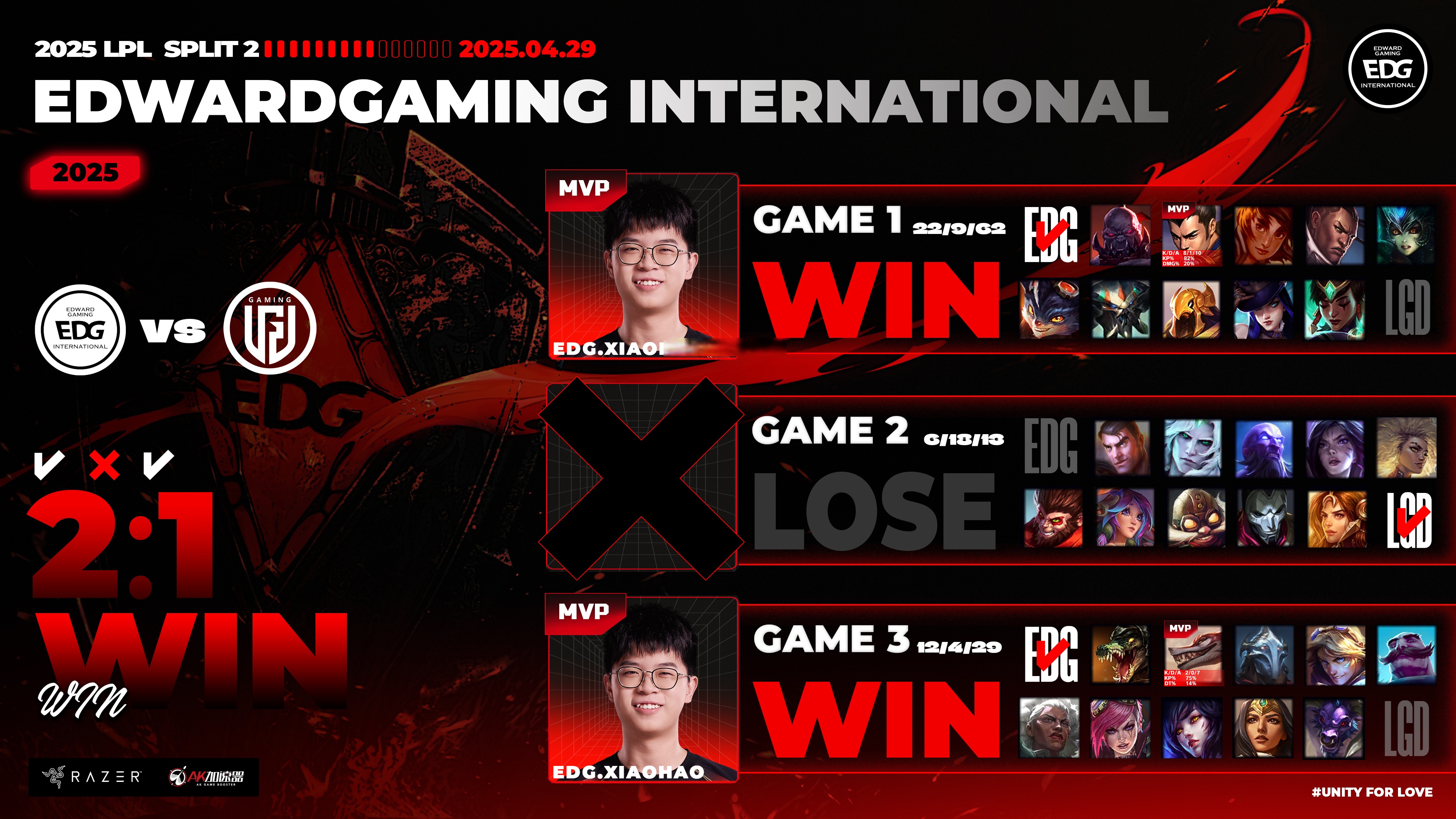 LGD轻取FNC,Knight团战一打五宿命之战八强赛,点燃全场激情 LGD轻取FNC,Knight团战一打五宿命之战八强赛,点燃全场激情