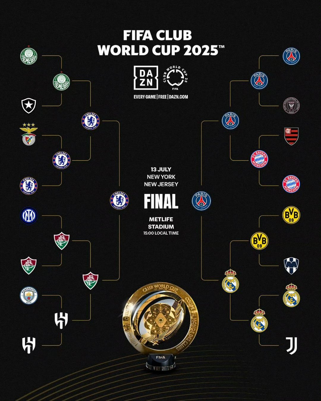 巴黎圣日耳曼领先法国联赛积分榜的简单介绍