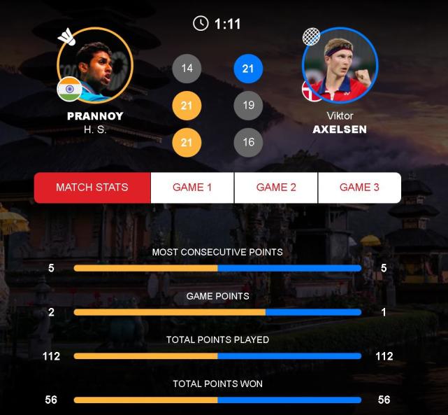 泰国队逆转中国队,安赛龙刷新纪录 泰国队逆转中国队,安赛龙刷新纪录